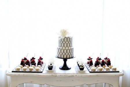 Mi inspiración para mi Boda