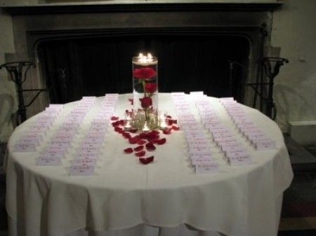 Mi inspiración para mi Boda