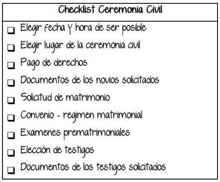 Checklist Ceremonia Religiosa y Civil