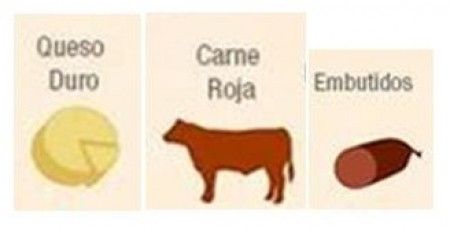 ¿Como saber que tipo de vino elegir?