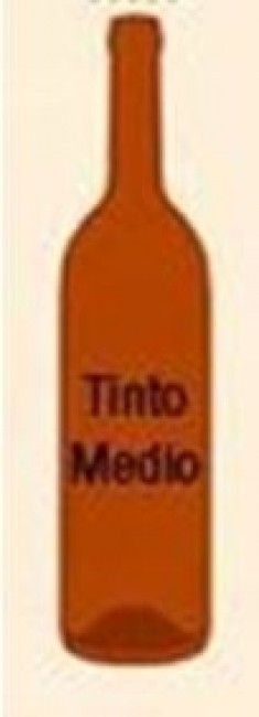 ¿Como saber que tipo de vino elegir?