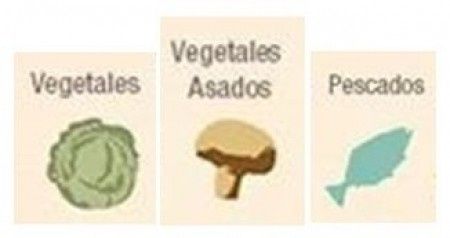 ¿Como saber que tipo de vino elegir?