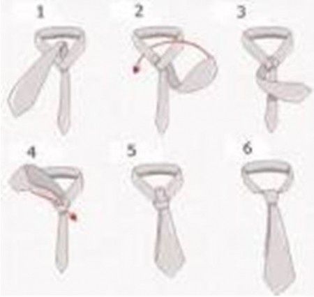 Vestimenta del Novio - Protocolo