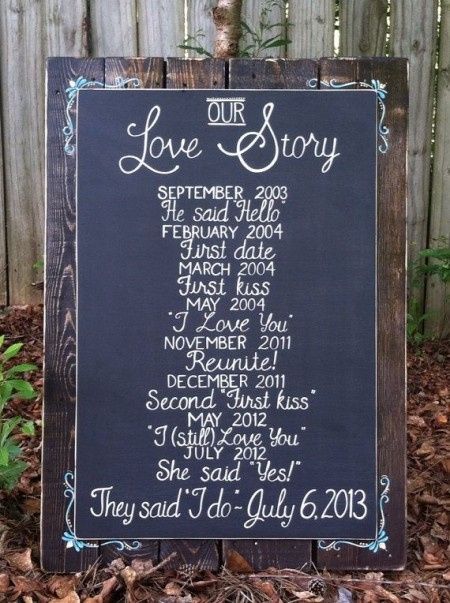 Alguna ha considerado plasmar su Historia de Amor en la Boda