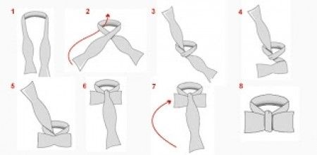 Nudos de corbata para el novio
