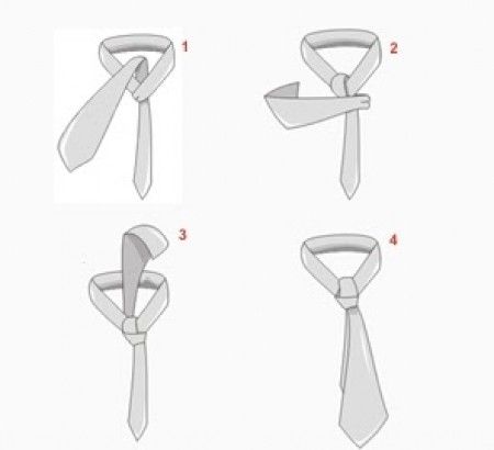 Nudos de corbata para el novio