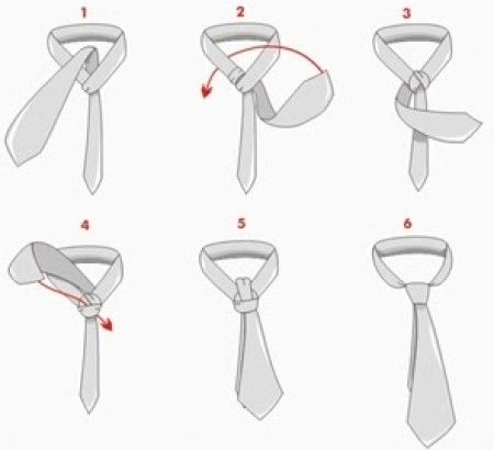 Nudos de corbata para el novio