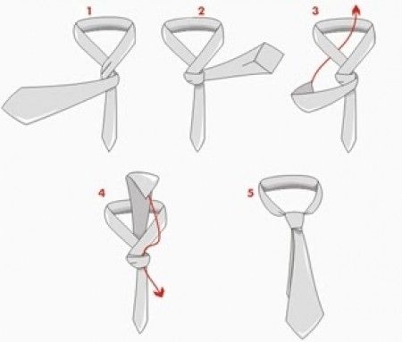 Nudos de corbata para el novio