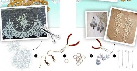 DIY: Aretes de Encaje