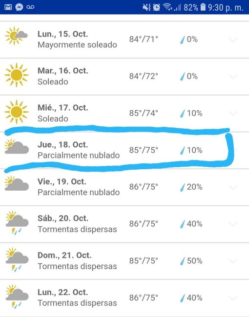 Que esté soleado!!!!! 😅🤔🙃😬🙈🌞 - 8