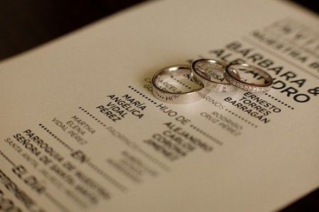 Ideas para inmortalizar las joyas matrimoniales