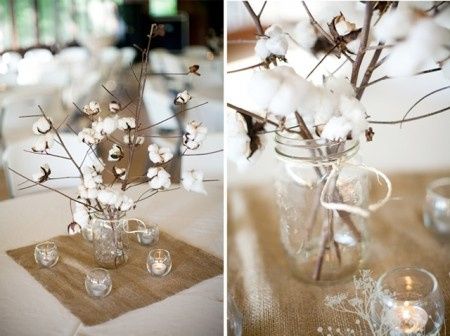 Boda con temática de Algodón