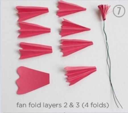 DIY: Flores Peonias
