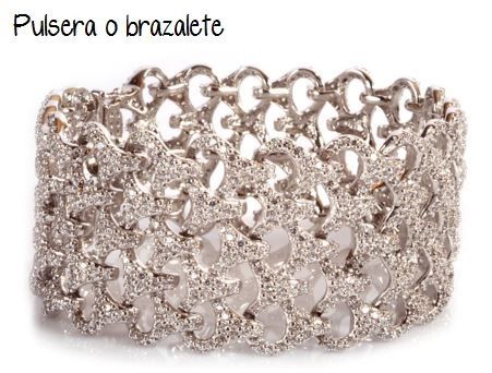 Ajuar de Novia y Checklist