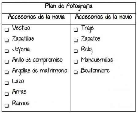 Plan de Fotografias, las fotos que no pueden faltar1