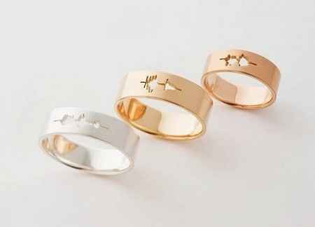 Argollas de Matrimonio