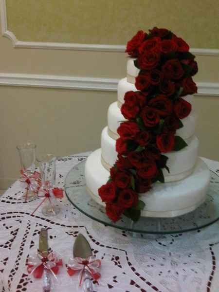 Mi inspiración para mi Boda