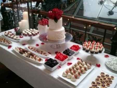 Mi inspiración para mi Boda
