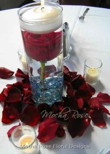 Mi inspiración para mi Boda