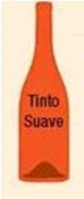 ¿Como saber que tipo de vino elegir?