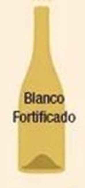 ¿Como saber que tipo de vino elegir?