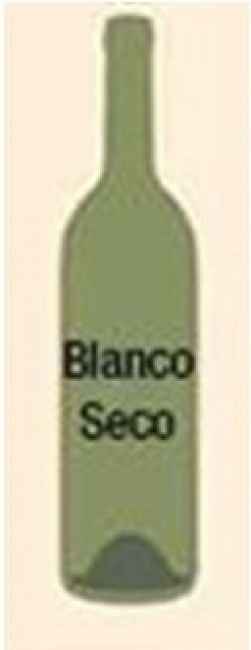 ¿Como saber que tipo de vino elegir?