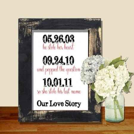 Alguna ha considerado plasmar su Historia de Amor en la Boda