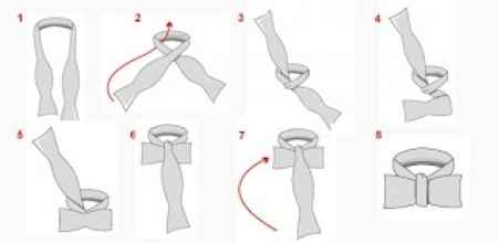 Nudos de corbata para el novio
