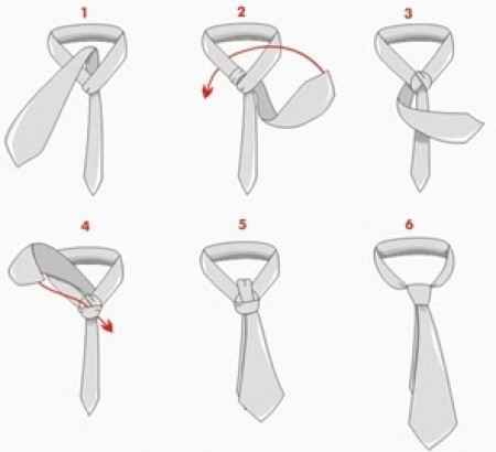 Nudos de corbata para el novio