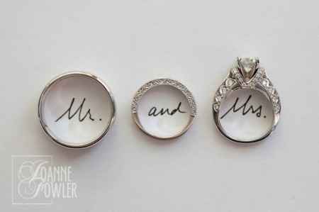 Ideas para inmortalizar las joyas matrimoniales