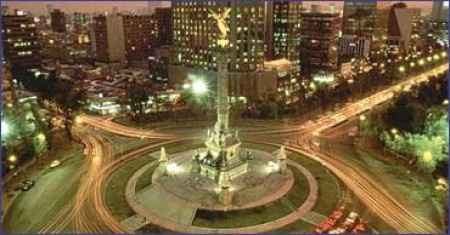 Luna de Miel en la Ciudad de México (D.F.) – Actividades