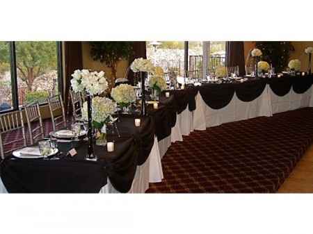 Combinación de colores para una boda de color Negro