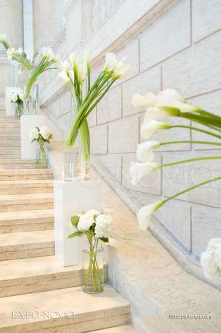 Flores resistentes al calor 
