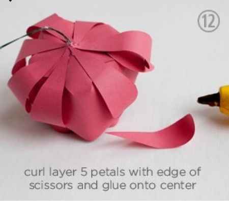 DIY: Flores Peonias