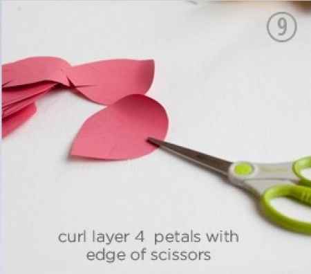 DIY: Flores Peonias