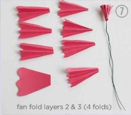 DIY: Flores Peonias