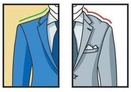 Tips de como debe verse el Traje del Novio 
