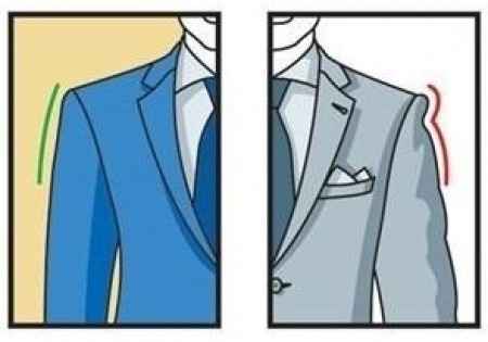 Tips de como debe verse el Traje del Novio 