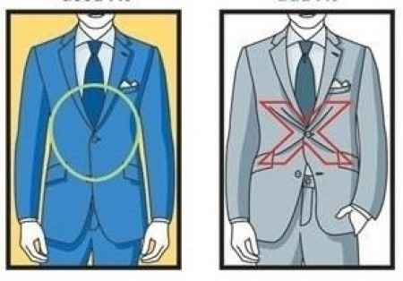 Tips de como debe verse el Traje del Novio 