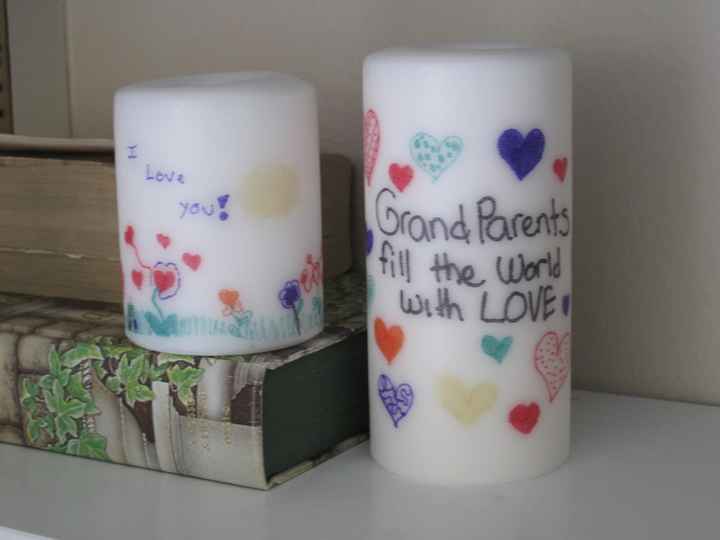 DIY: Como Personalizar Velas