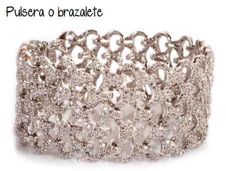 Ajuar de Novia y Checklist