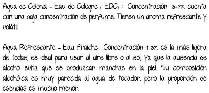 Tips para aplicarte el perfume