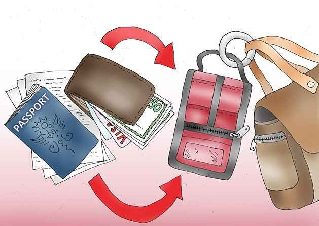 Como empacar una maleta