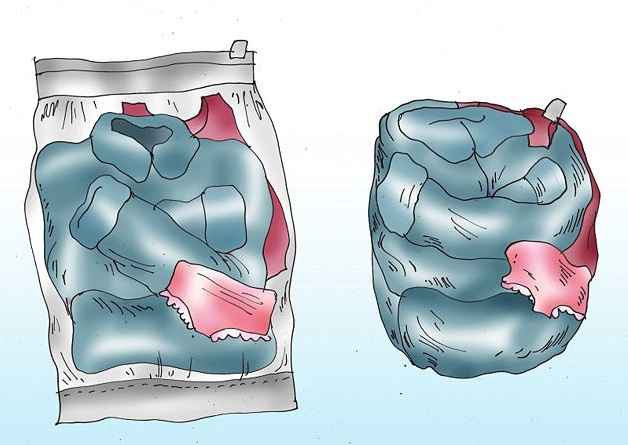 Como empacar una maleta