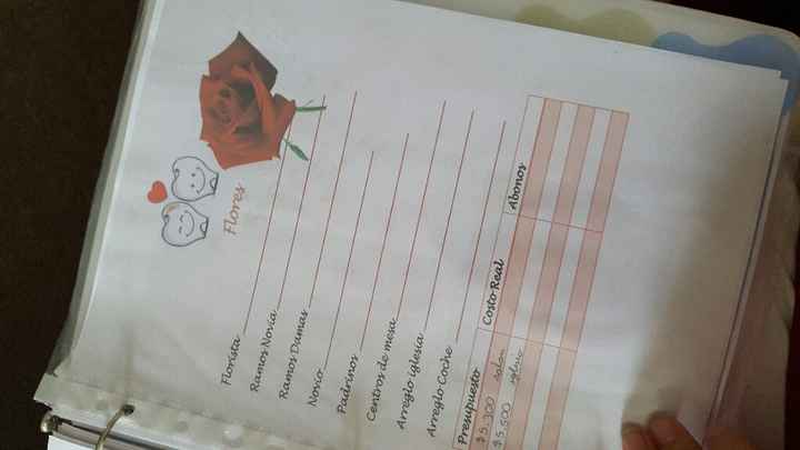 Mi wedding planner - 16