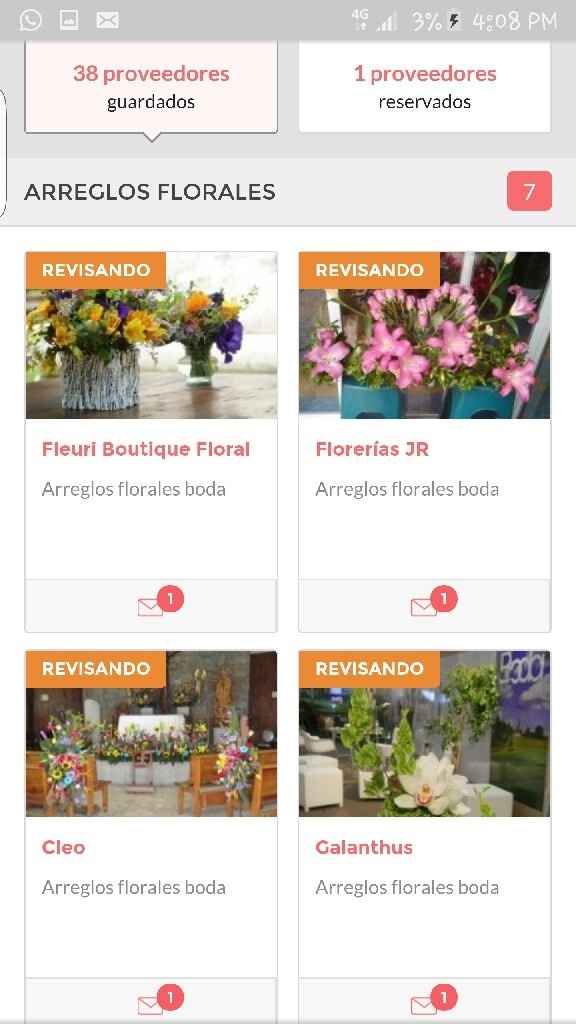 Por que los proveedores no contestan - 3