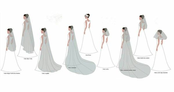 Como elegir tu velo de novia - 1