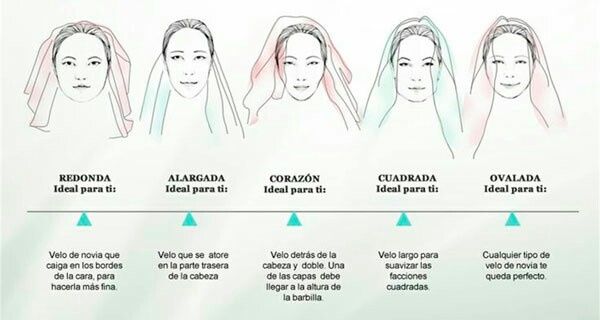 Como elegir tu velo de novia - 4