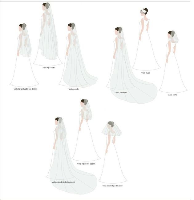 Como elegir tu velo de novia - 5