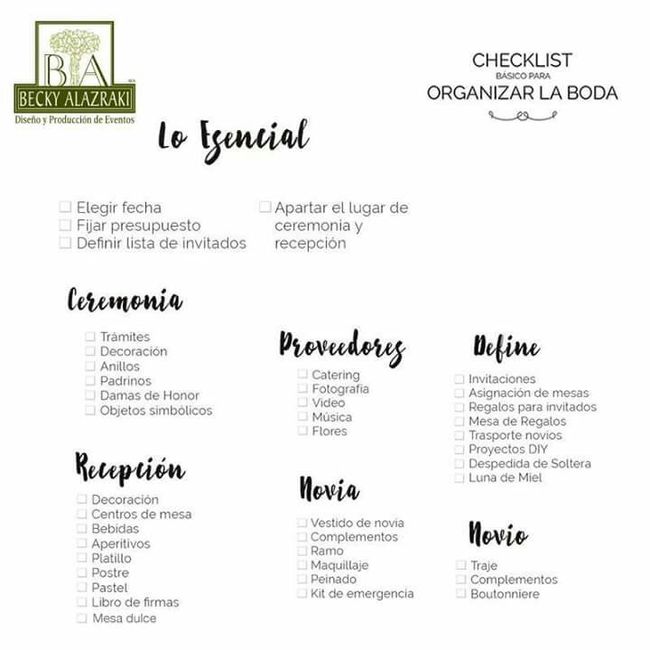 ¿cuanto cuesta una Boda? - 2